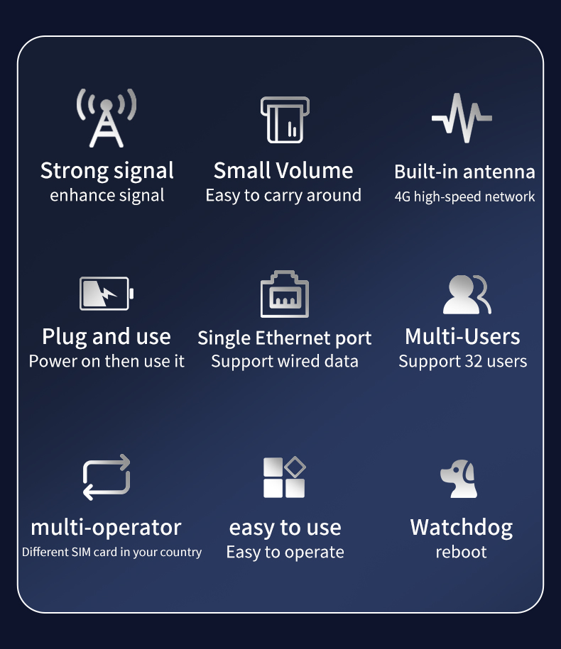 4G LTE wireless router (7)