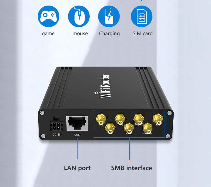 Carbus usage 3G 4G 2.4Ghz 5.8Ghz 1200Mbps 9V 36V Power Wireless Router 12