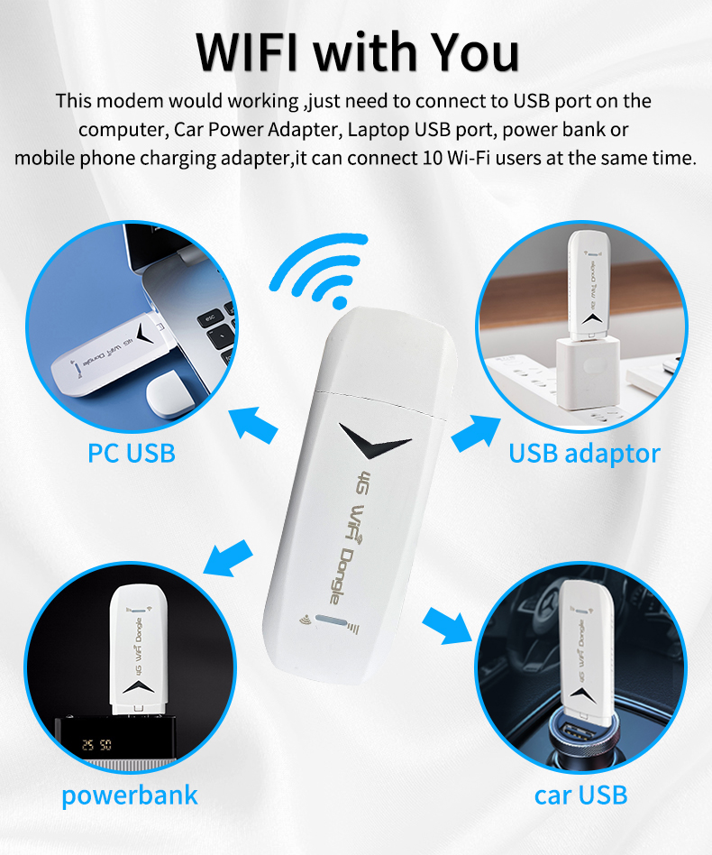 High Speed 150Mbps Wireless Network Card English Version USB Dongle Car Wifi Hotspot 4G LTE Wifi Modem (11)