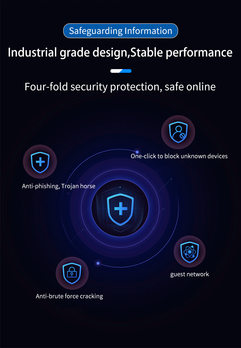 Metal enclosure IPQ6000 Chipset 5G Wifi 6 1800Mbps Gigabit Ports Mesh Router with 1WAN 3LAN (11)