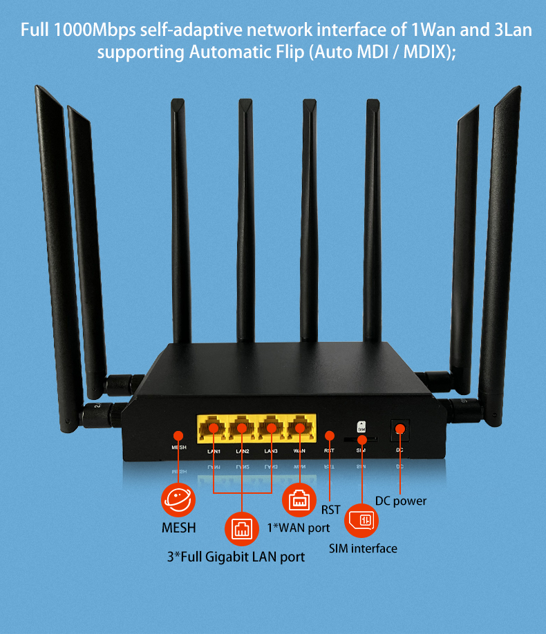 Metal enclosure IPQ6000 Chipset 5G Wifi 6 1800Mbps Gigabit Ports Mesh Router with 1WAN 3LAN (13)