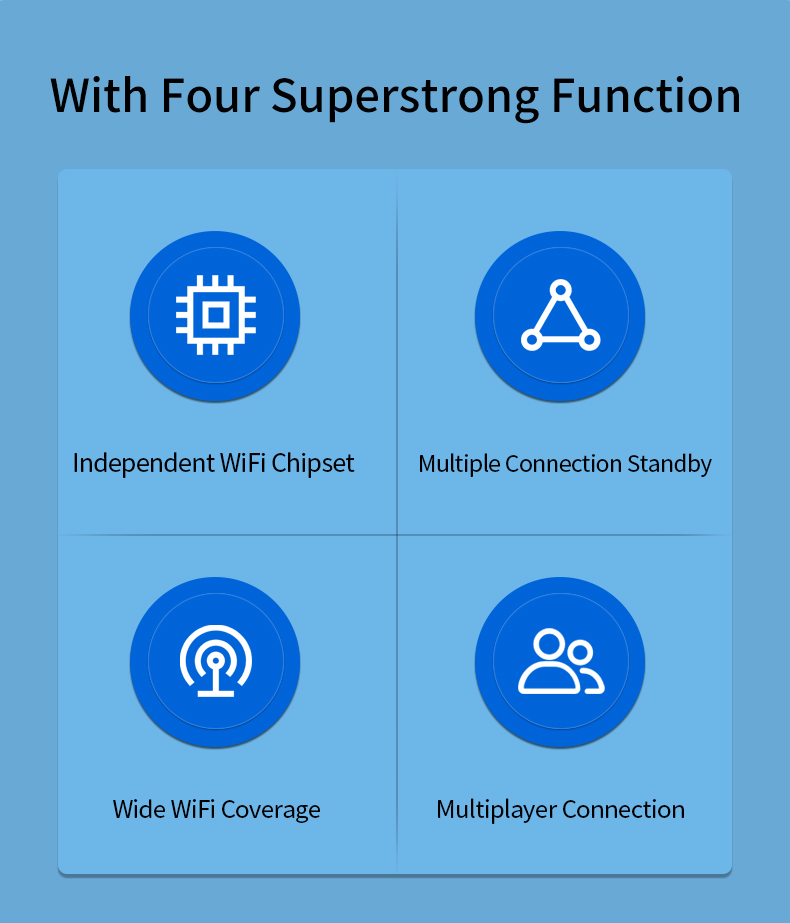 Metal enclosure IPQ6000 Chipset 5G Wifi 6 1800Mbps Gigabit Ports Mesh Router with 1WAN 3LAN (5)