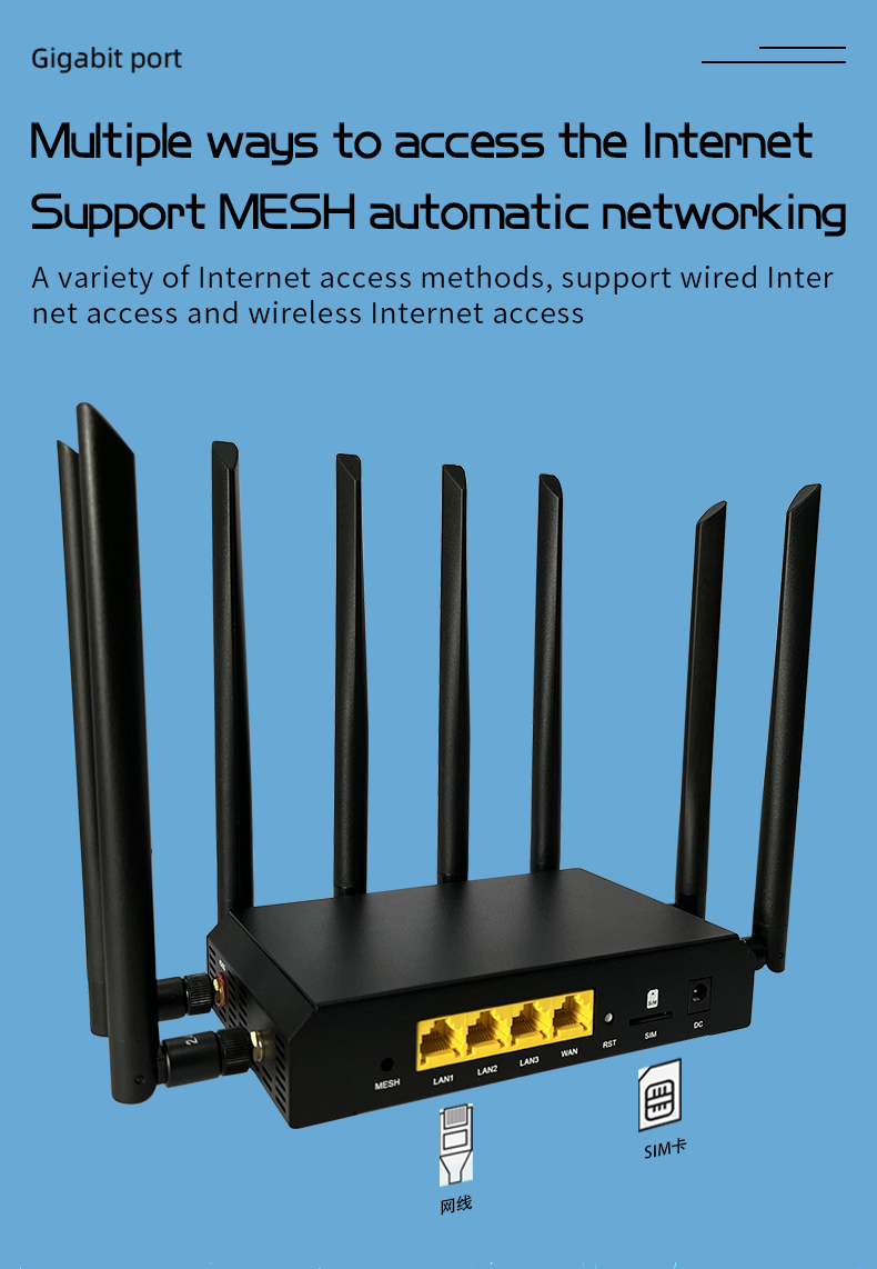 Metal enclosure IPQ6000 Chipset 5G Wifi 6 1800Mbps Gigabit Ports Mesh Router with 1WAN 3LAN (6)