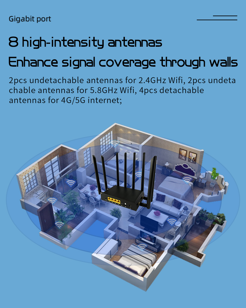 Metal enclosure IPQ6000 Chipset 5G Wifi 6 1800Mbps Gigabit Ports Mesh Router with 1WAN 3LAN (8)