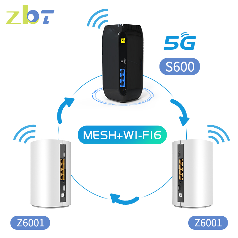 China IPQ8072A High Speed 3600Mbps 4G LTE Router Wifi 6 Openwrt 5G Wireless SIM  Router 802.11ax Modem factory and suppliers