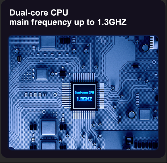 Wifi6 Dual bands (5)