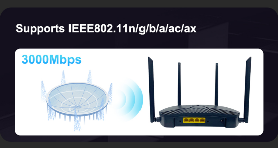 Wifi6 Dual bands (6)