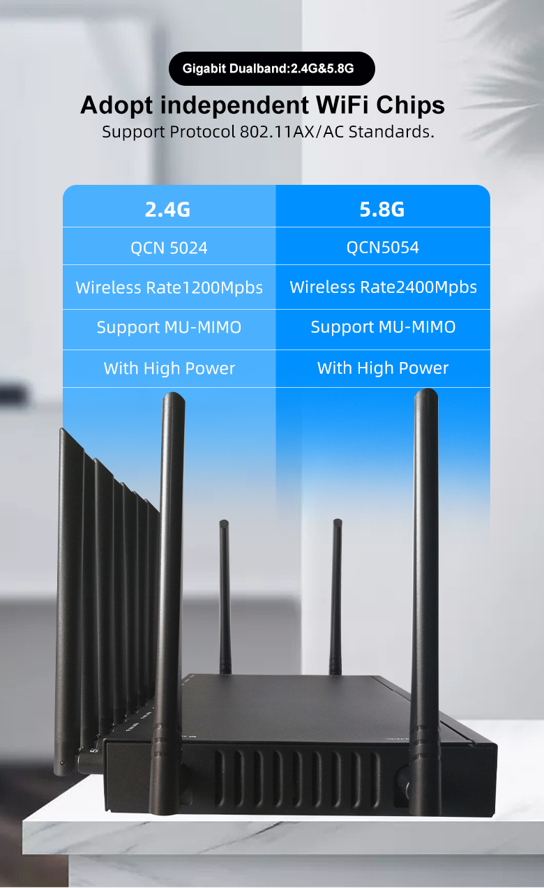 China High reputation 4g 5g Sim Card Router - Zbt Z800AX Wifi6 5G IPQ8072A  Chipset High Speed 3600Mbps Wireless Router – Zhitotong factory and  suppliers