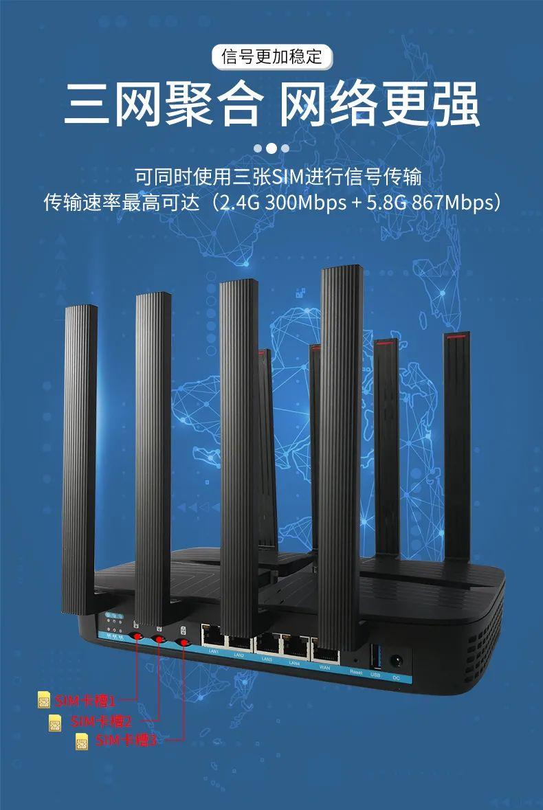 router1